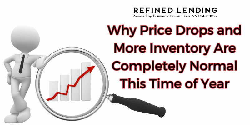 Refined Lending graphic illustrating the article title "Why Price Drops and More Inventory Are Completely Normal This Time of Year," featuring a character in a suit with a magnifying glass and an upward trend graph.